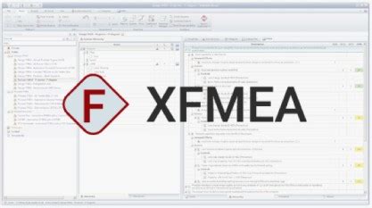 xfmea|xfmea 2020.